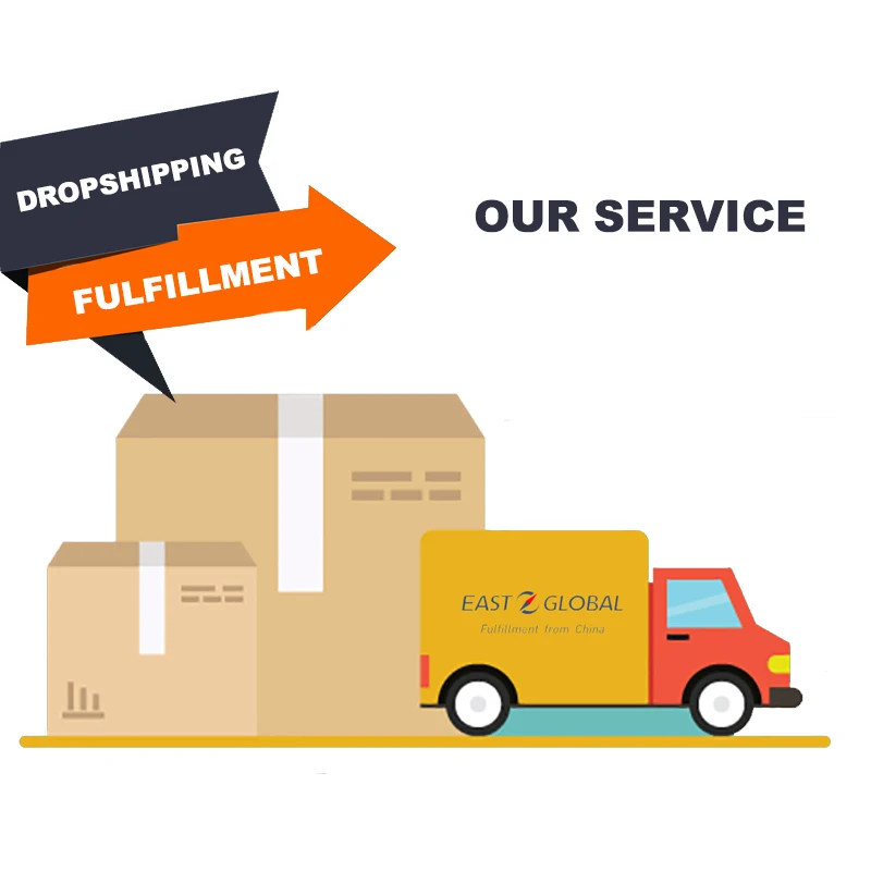 Прямые поставки из Китая в США Италию Великобританию Францию