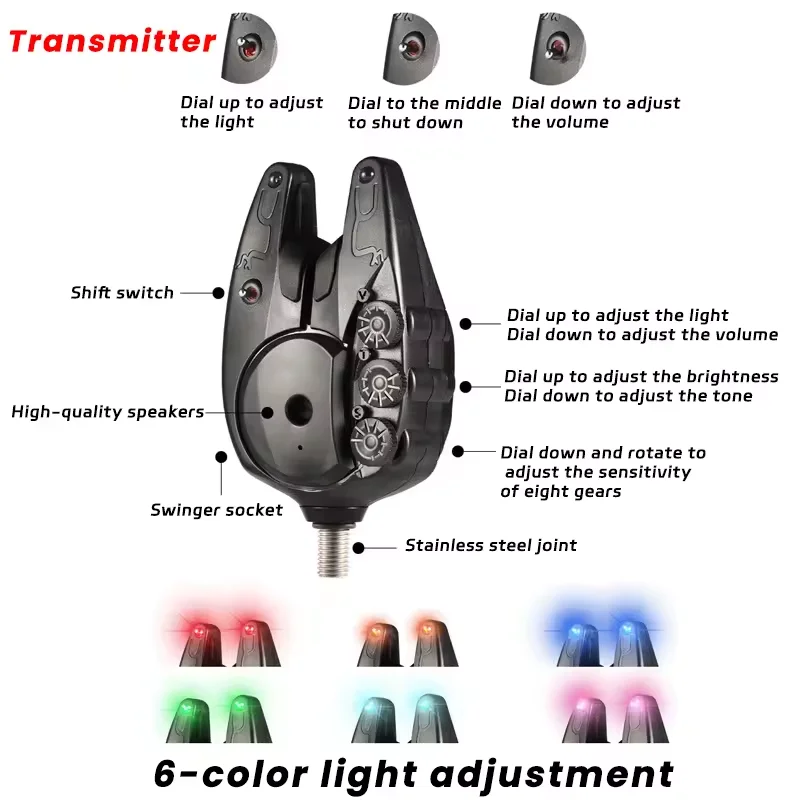 New Carp Fishing Bite Alarm Set 4+1 Indicator Wireless Alarm Carp Fishing Tackle Bite Warning Indicator Carp Fishing Tackle
