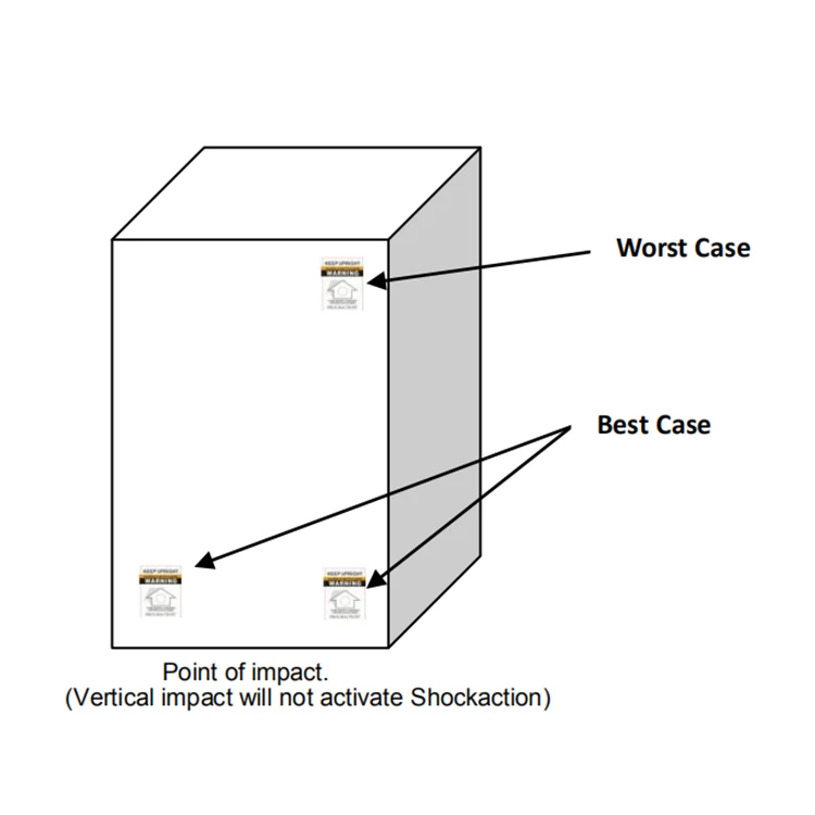 Tilt indicator Label single angle logistics leaning label