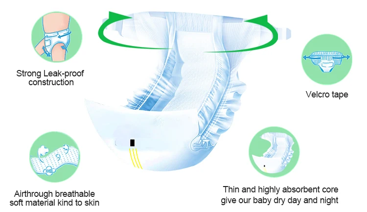 Baby diaper manufacturer Best selling Strong absorbent elastic waist band super soft cotton new born pull up baby diapers