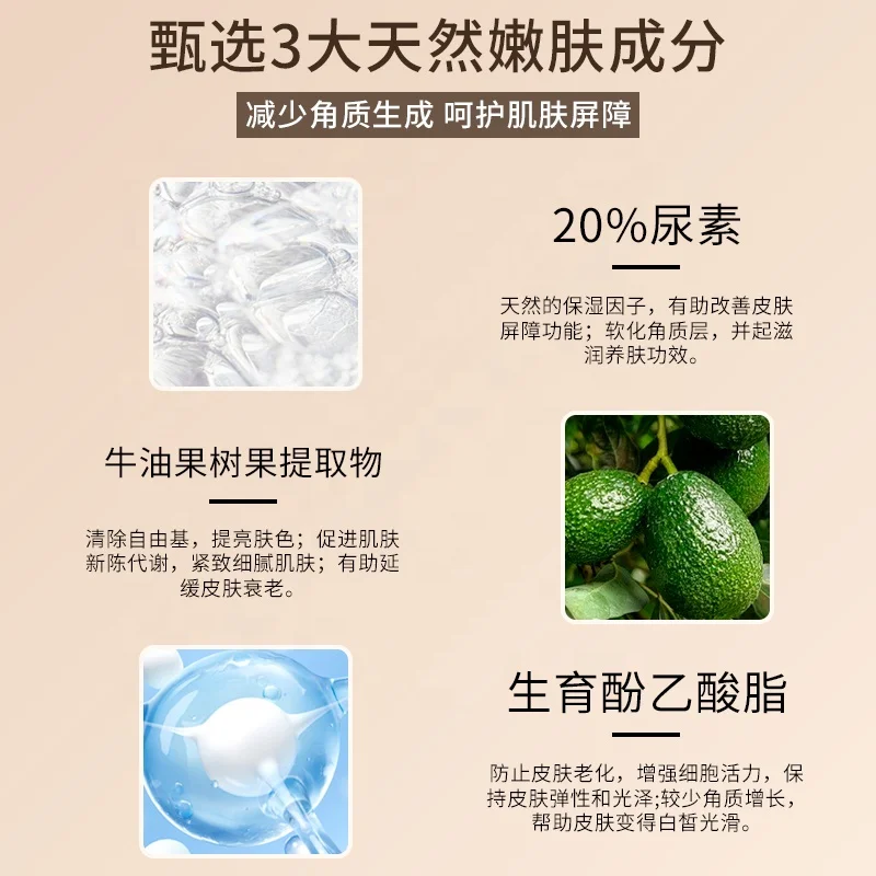 Wholesale Vegan Herbal Body Care Products Especially Suitable For Chicken Skin, Dry Skin Urea Vitamin E Skin Repair Lotion