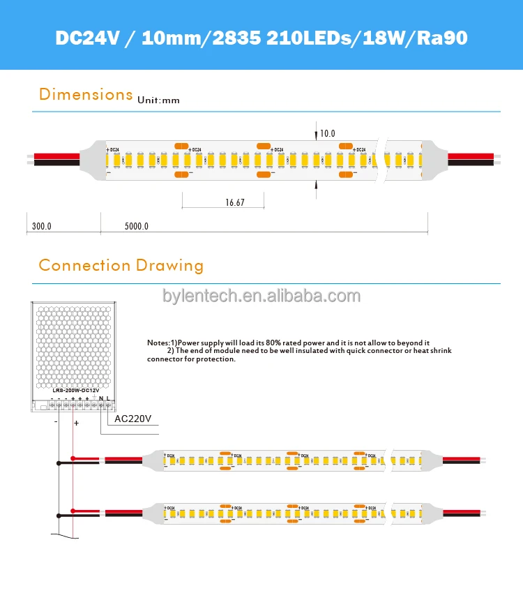 RST дешевая Светодиодная лента 5 м 2700K 3000K 10 м рулон 2835 smd DC24V ce rohs