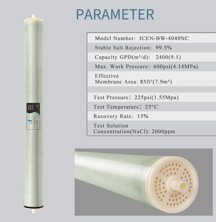 Мембрана обратного осмоса Ro 4040 ICEN с высоким напором солоноватой воды 4040