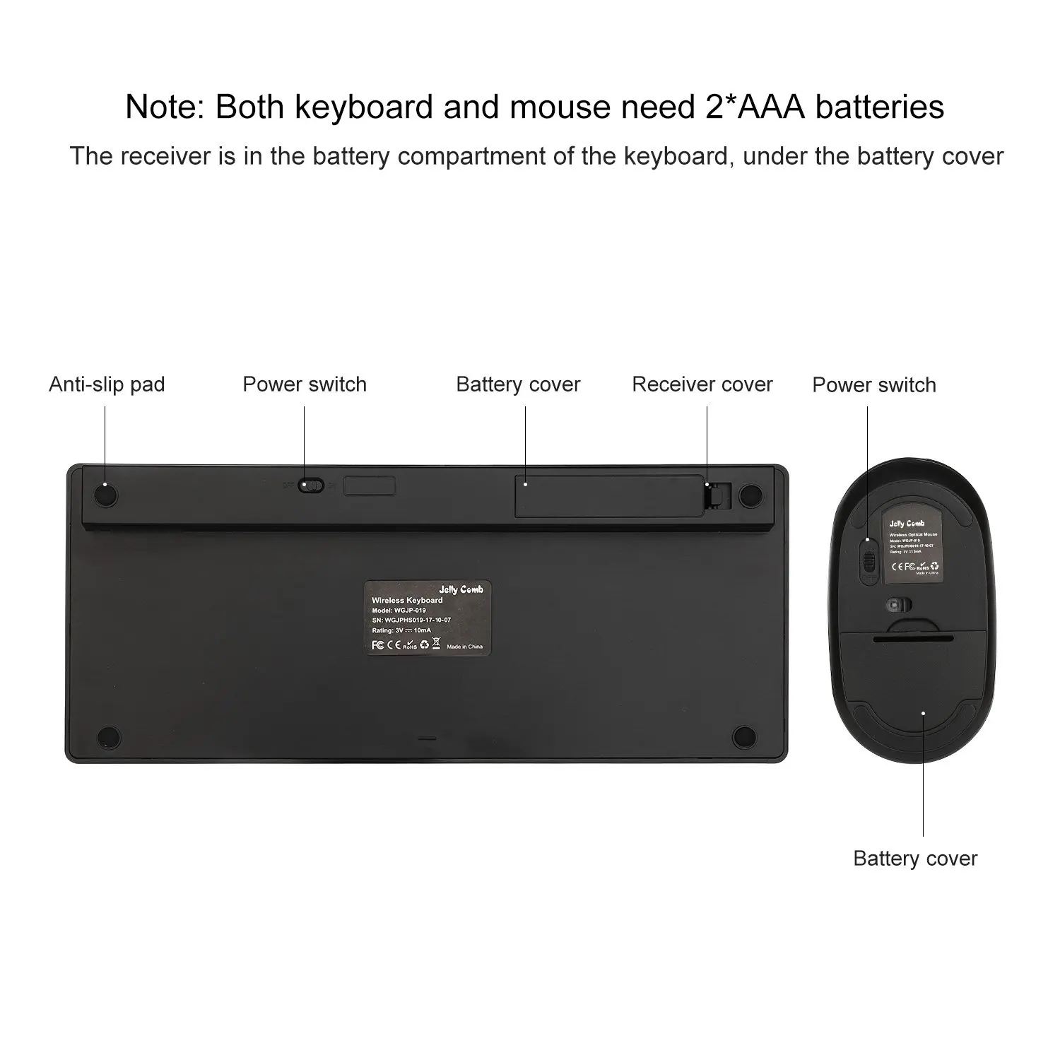 Jelly Comb Wireless Keyboard and Mouse Combo 2.4G Slim Compact Quiet Small Keyboard and Mouse for Windows Laptop PC Notebook