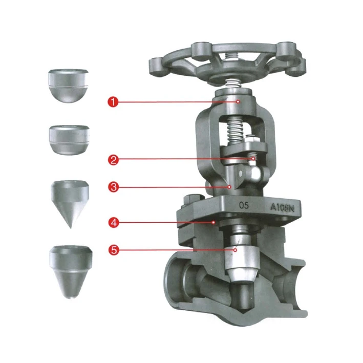 ANSI B 16.10 A105 Class 800 SW End Forged Globe Valve with price