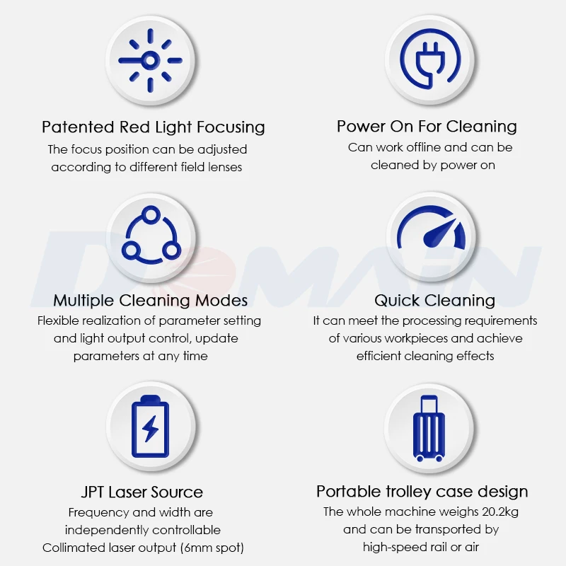 Domain portable laser cleaning machine 200W laser rust removal cleaning machine laser oxide removal machine