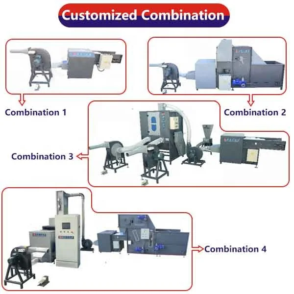 China Professional polyester fiber filling machine/filling fiber  Machine/pillow cushion machine fiber making machine