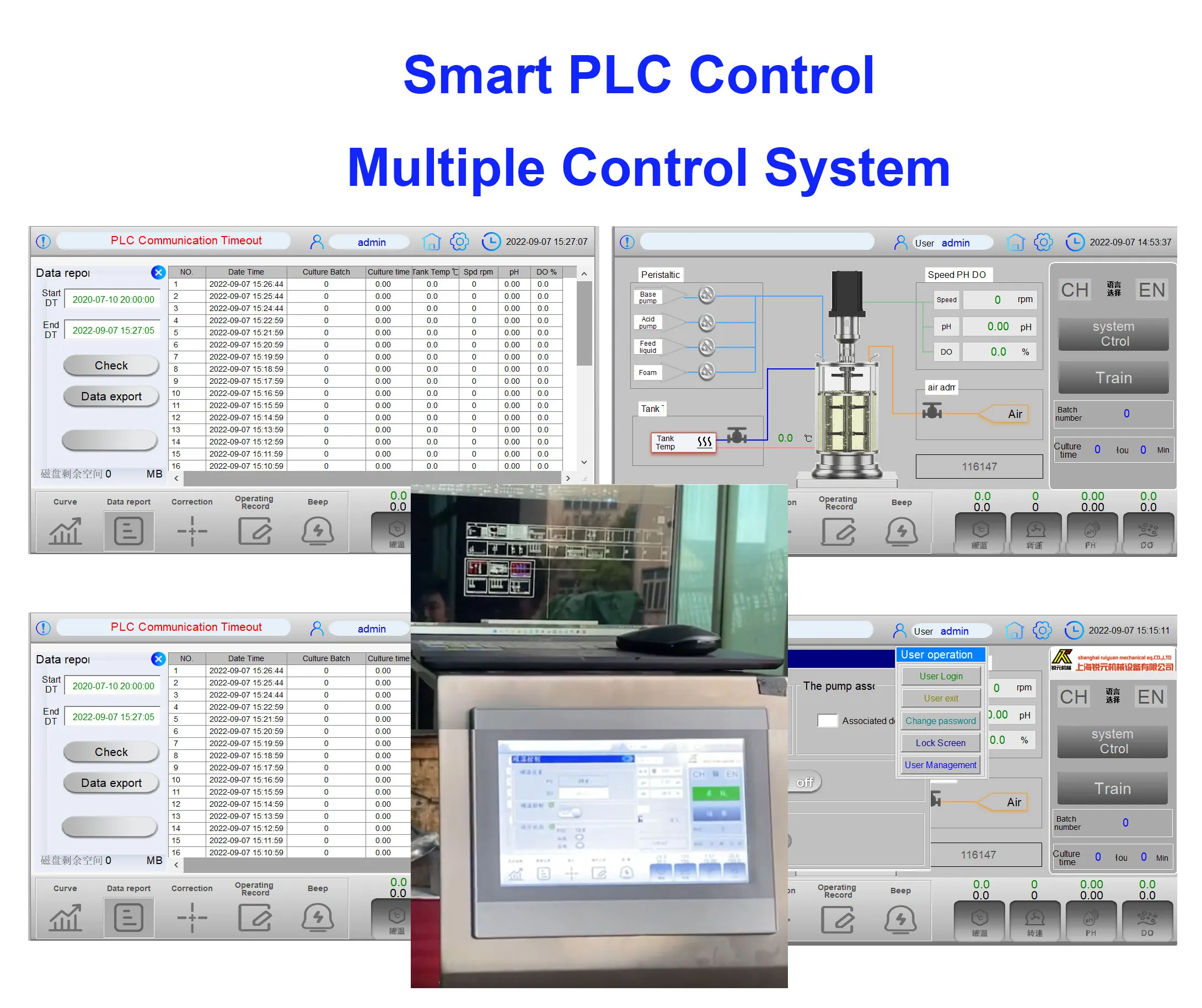 Ruiyuan Benchtop Small Glass Lab 5l 10l Microbiology Photo Plant Cell Bacterial Fermentor Fermenter Bioreactor