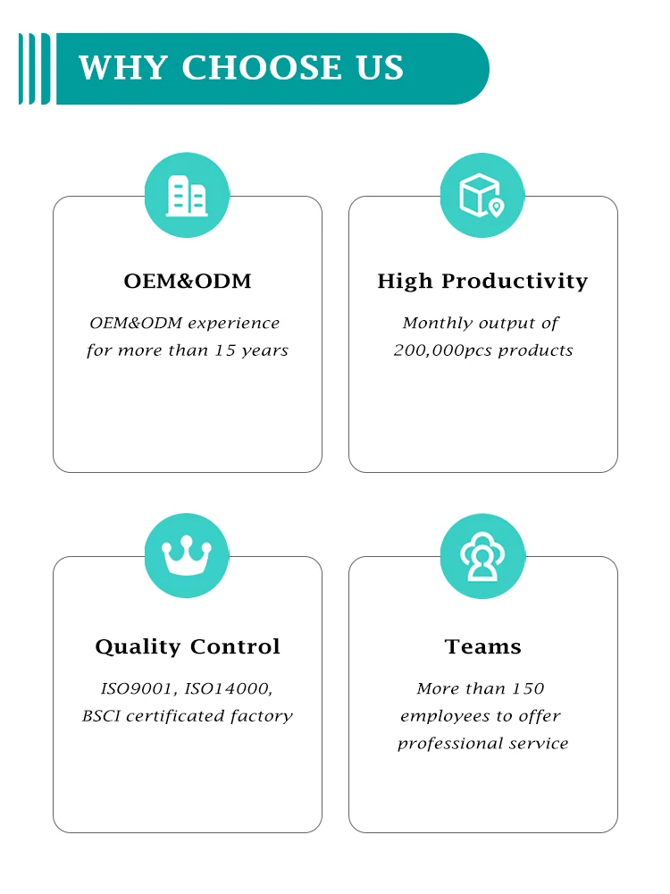 6 Why choose us(1)