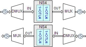 TN54NS4T19 OSN9800 brand new Relay type single board