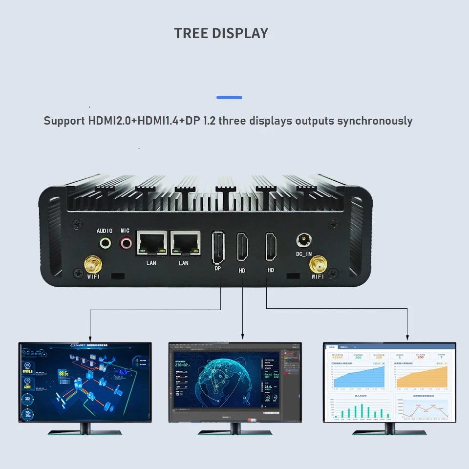 Manufacturer Intel Pentium 6405u 2*HD DP Mini Computer Support Dual Lan 2*COM Fanless Industrial mini PC
