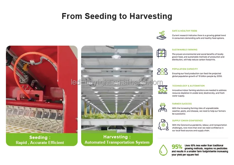 Indoor Growing Cabinet Potato Seeds  Automatic Grow Box Smart Farm System Aeroponics System