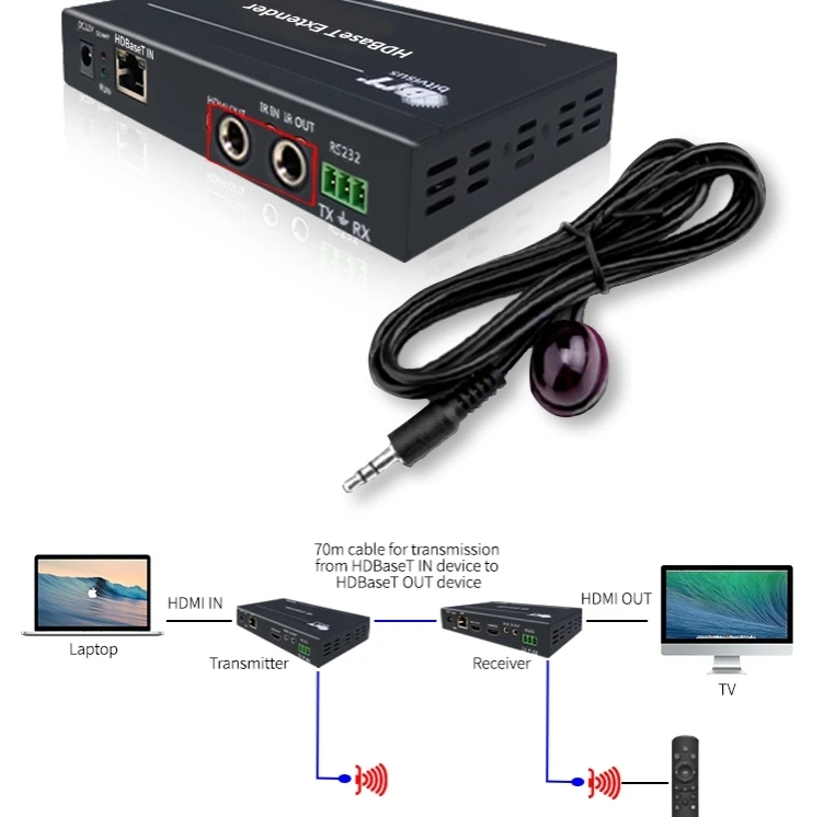 Высококачественный 4k30Hz IR HDMI удлинитель CAT6