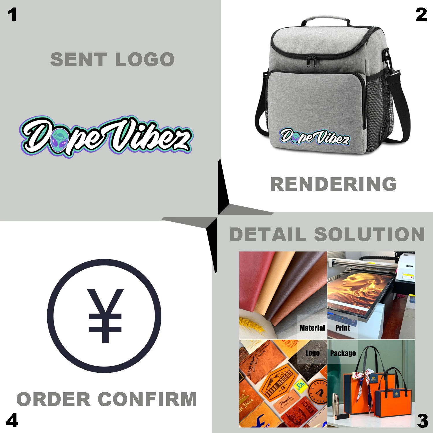 wholesale custom logo waterproof picnic bag big soft cooler bag cute thermal lunch bags for school kids 2022 new designer