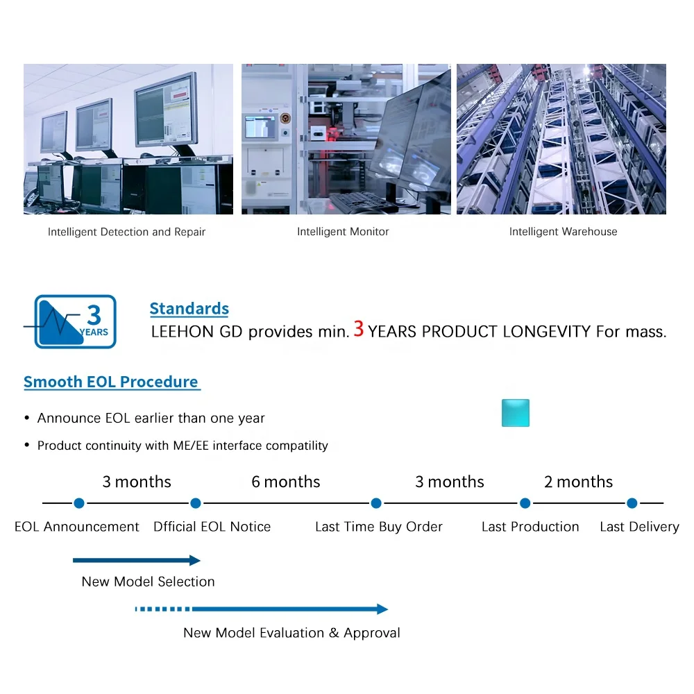 Original Kyocera 12.1' Patient Monitor LCD Panel Wide Temp 1024*768 IPS LCD Screen 12.1 Inch LCD Module