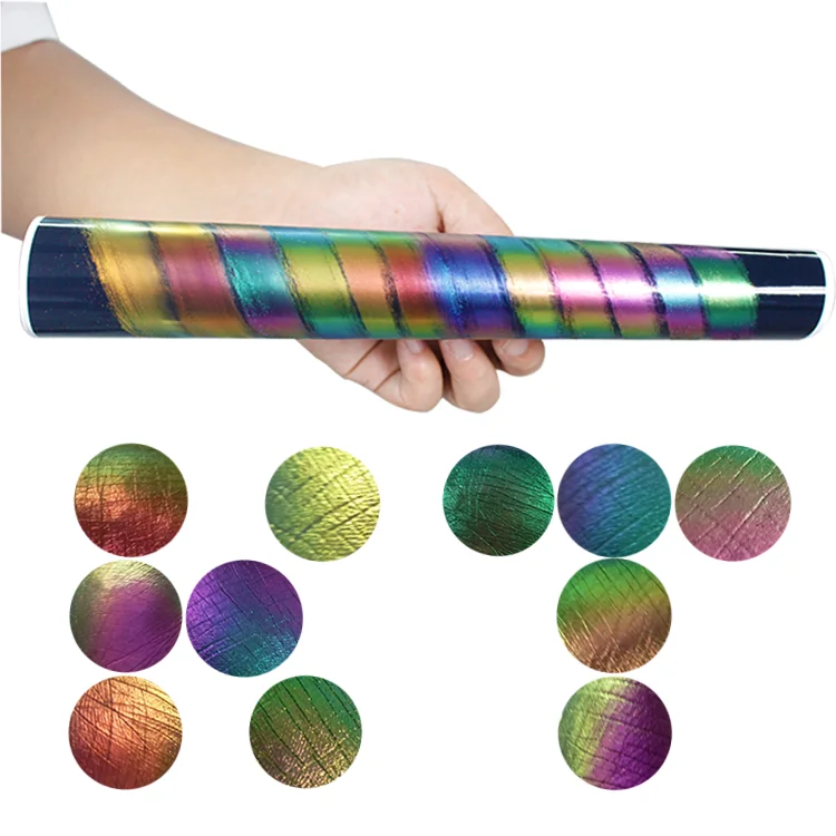 KOLORTEK Cosmetic Grade Duochrome Eyeshadow Chameleon Pigment