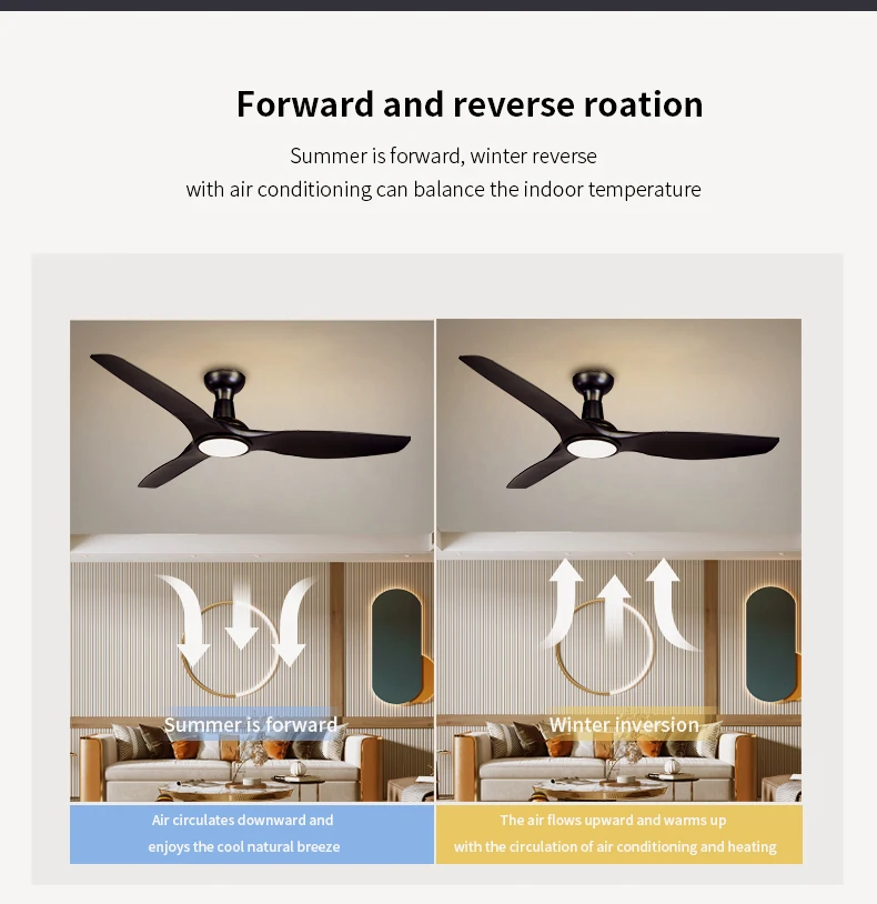 Aiertec 52-дюймовый современные светодиодные потолочные вентиляторы с подсветкой и пультом дистанционного управления черный 3 лезвия АБС медным мотором 6-с двумя выходами высокой скоростью