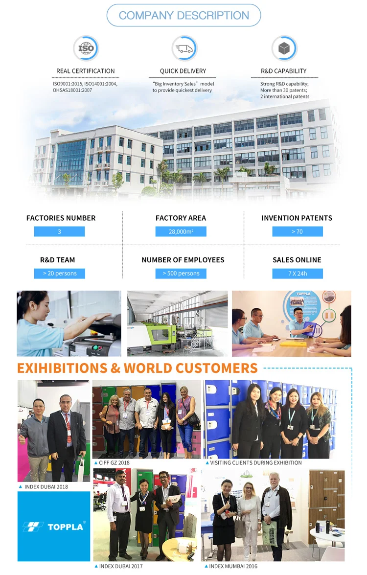 hdpe plastic portable toilet philippines compose toilet portable for sale