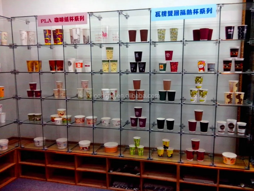 display