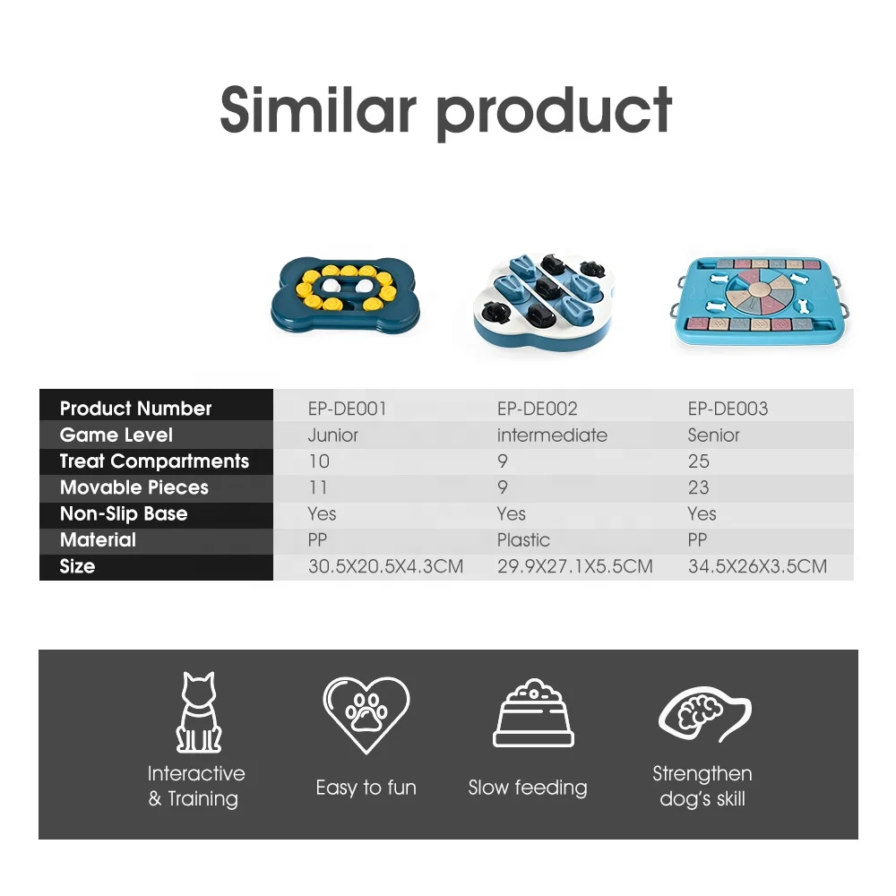 Interactive Cat Dog Junior IQ Training Educational Toy Slow Feeder Treat Food Pet Puzzle Bowl