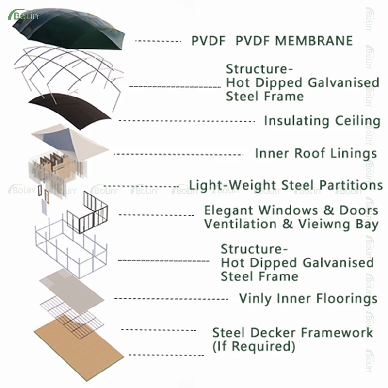 New Style Portable Popular Sturdy Membrane Light-Weight Steel Partitions Camping Tiny House Leaf Tent