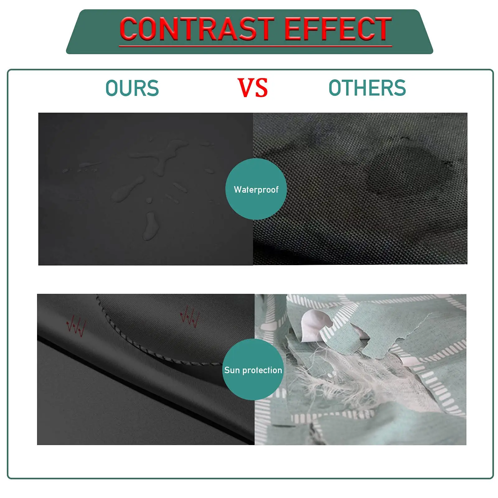 High Quality Waterproof Dustproof Sun-proof Washing Machine Cover Fit For Most Top-loading Washers