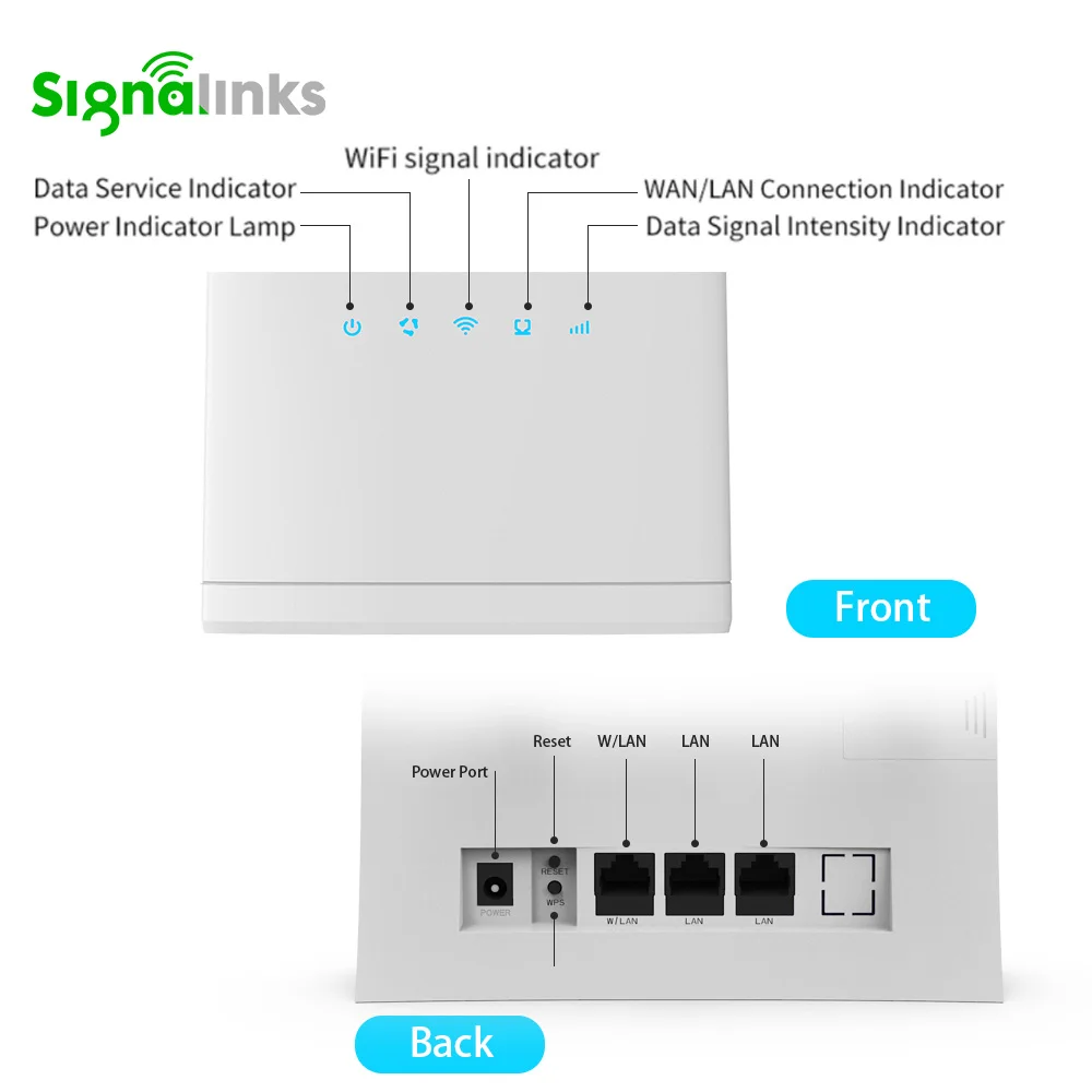 Signalinks new design wifi hotspot outdoors long range 4g lte cpe wireless wifi router with sim card