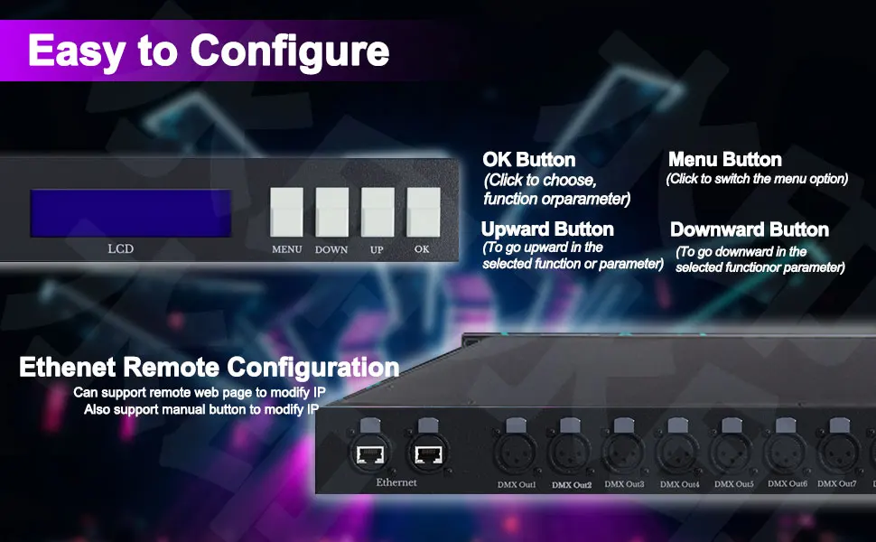 Artnet DMX512 Контроллер 8-портовая сценическая Машина DMX контроллер для свадьбы/DJ/Вечеринки/диско