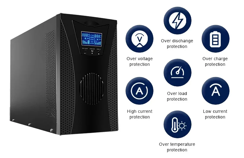 Непрерывный источник бесперебойного питания ups 6 кВА по низкой цене от производителя