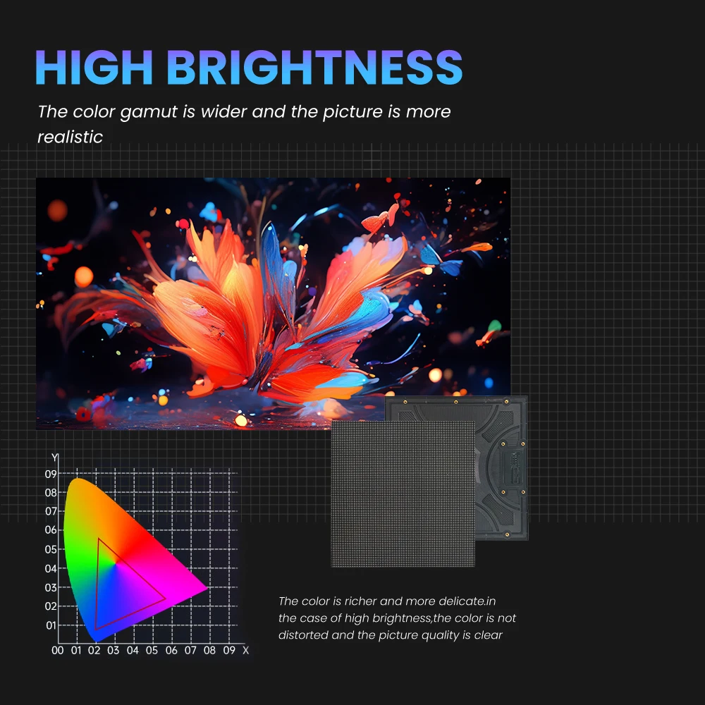 P1.8 P2 P2.5 P3 P4 Full Color Soft Module Flexible Led Display Curve Screen