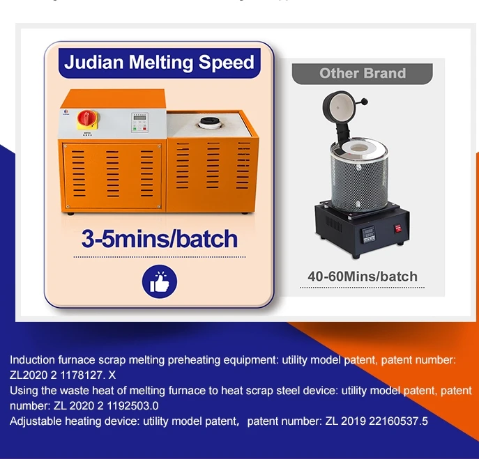 wholesale price copper smelting oven crucible 5kg 10kg induction heating furnace brass pot smelter gold melting machine