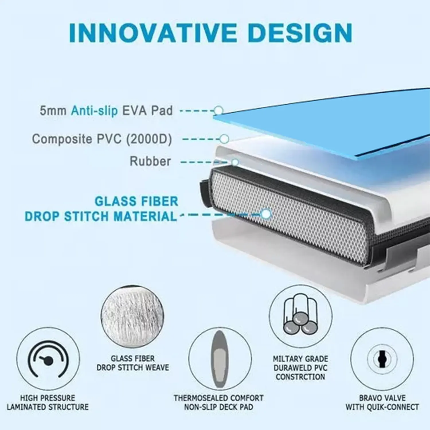 Wholesale dropshipping eu warehouse folding surfboard standup paddle board sup board