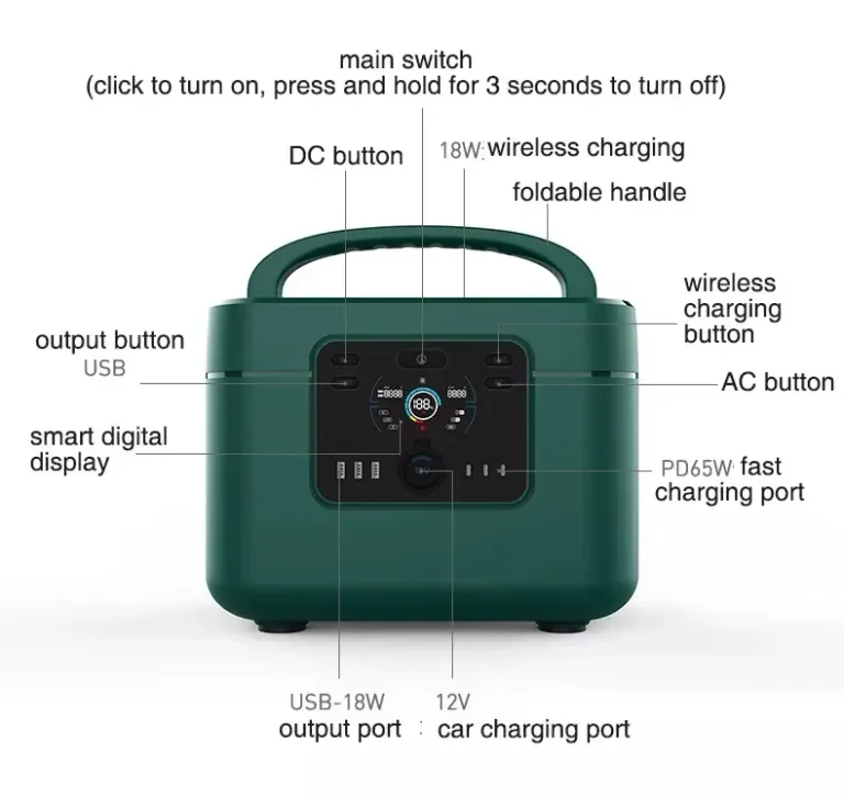 High Power 1200W 18W Wireless Charging QC3.0 Fast Charger MPPT Portable Power Station For Outdoor Travel Camping Home