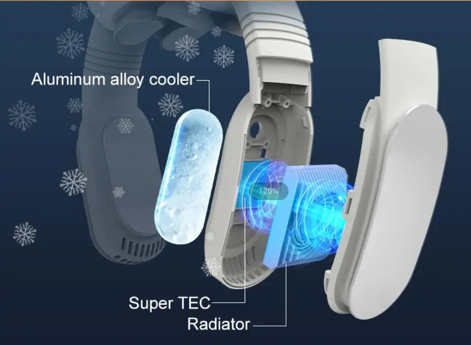 2022 Top Selling New Hand Warmer&Neck Cooler Heater Adjustable Thermostat Heating Small Portable USB Heater Fan Neck Heater