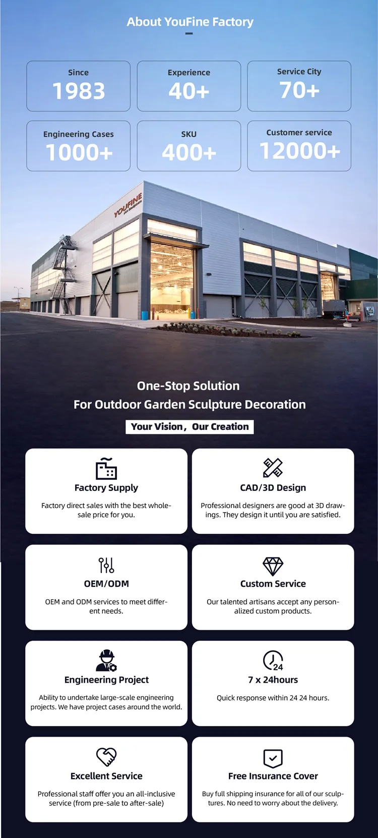 youfine factory