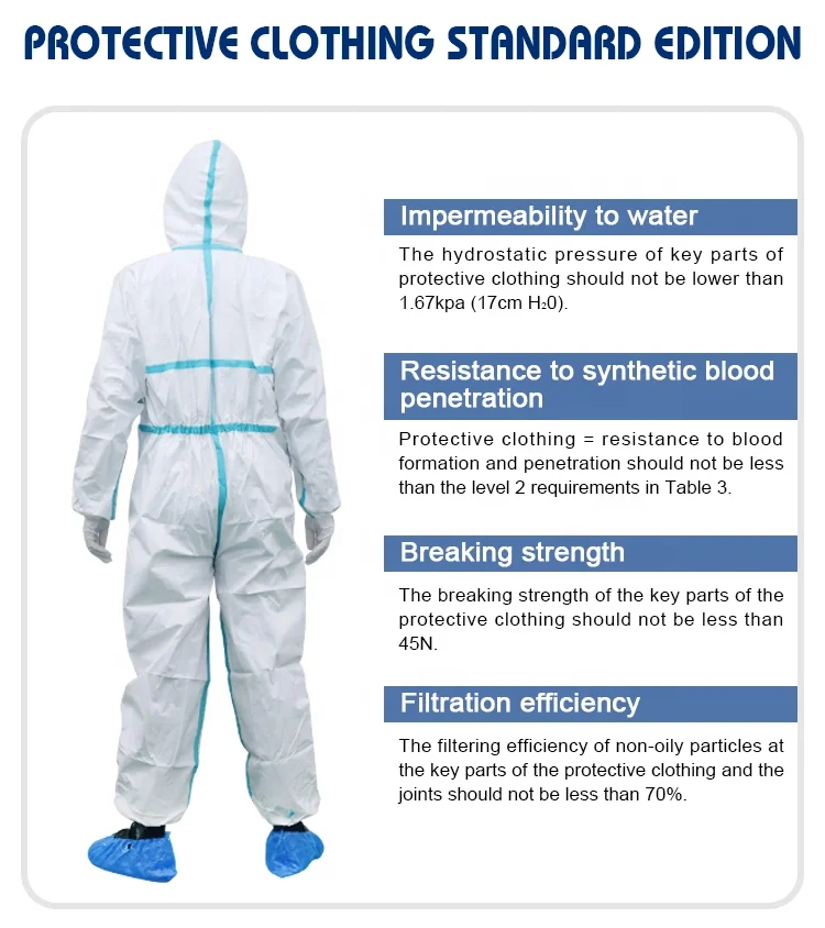 A hot new product in 2021, the one-piece medical protective suit isolation protection