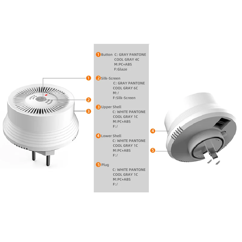 Household flammable gas detectors can be used in rooms where fuel-using appliances