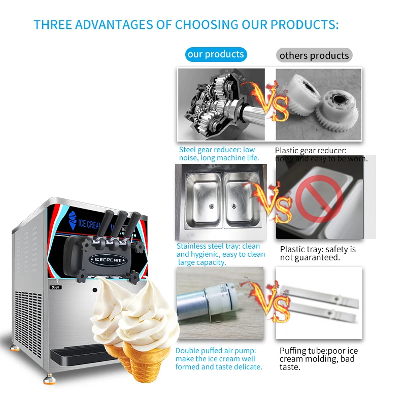 MK-6618CTB commercial automatic tabletop 3 flavors hotel machinery ice-cream machine wholesale price