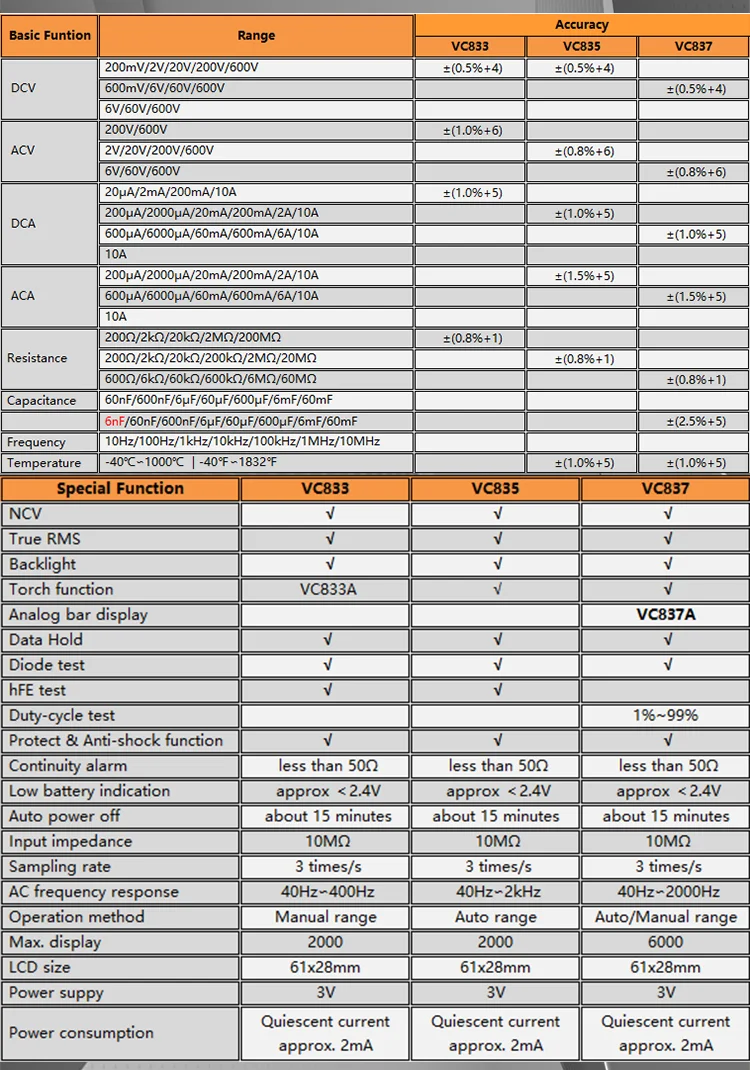 vici  833 dmm 16.png