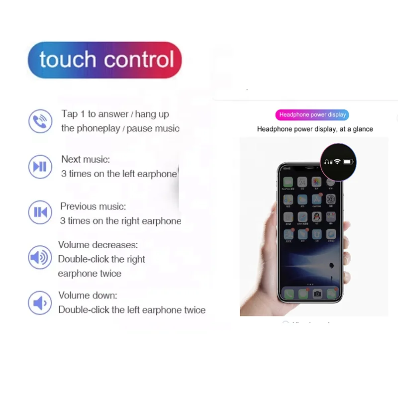 2020 Best price and quality in-ear earbuds twin true wireless pair earphone TWS i12 with charging box mini headphone