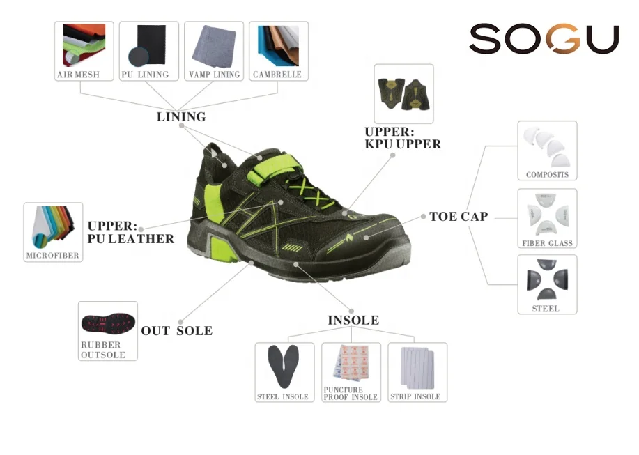 
Safety shoe upper waterproof breathable micro fiber price China synthetic microfiber leather for shoes 