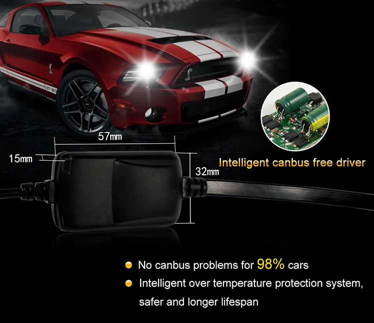 Best quality ETI 7535 chips 6000k h7 H1 H11 9005 led car bulb for BEST car