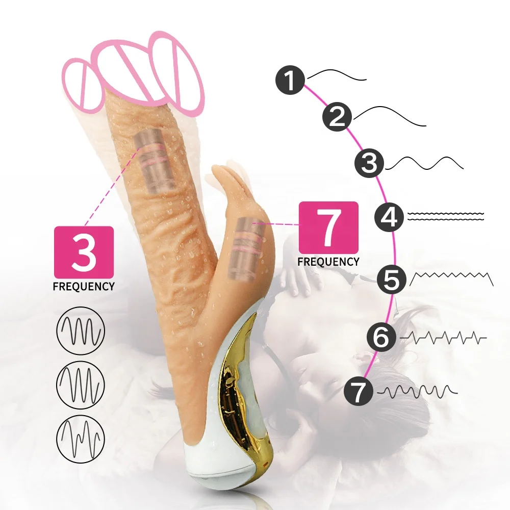 Hot Sale Liquid Silicone Rotating Rabbit  Dildo Vibrator Realistic Vibrating Dildo Adult Sex Toys for Woman Masturbator