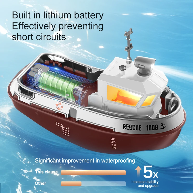 S820 1/32 Scale 2.4Ghz Mini RC Boat Powerful Dual Motor Wireless Power RC Tugboat Model Toy Boy Gift