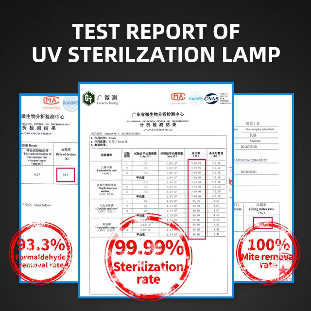 GOLDVISS Hot Hale Household Smart Uv Anti-virus Lamp 38W Ultraviolet Sterilization Lamp for Office Medical Home Store