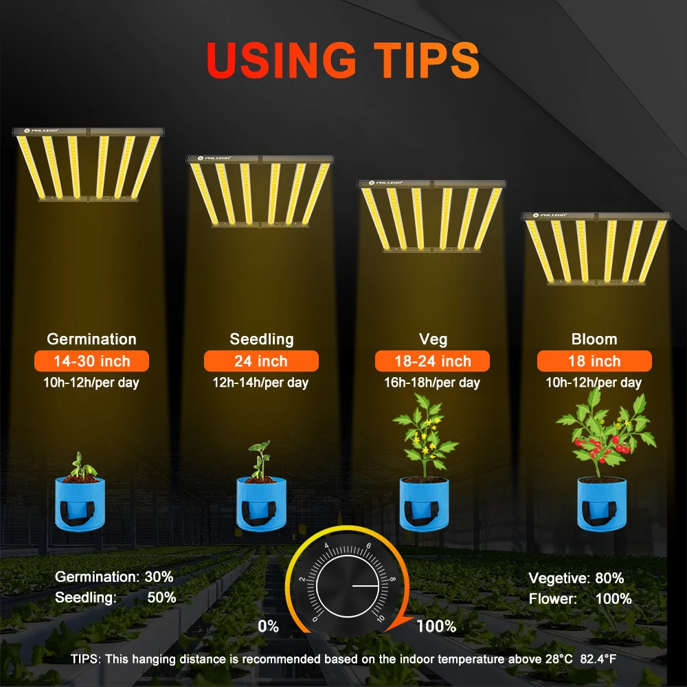 Phlizon 640w led grow light ip65  1820ppf indoor plants full spectrum led samsung 301b osram grow light