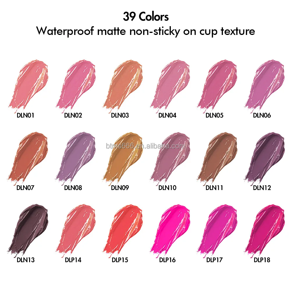 Wholesale Non-Stick DIY Lip Gloss Base Oil Lip Stick Raw Material Gel for Handmade Lipgloss Base Lip Gloss