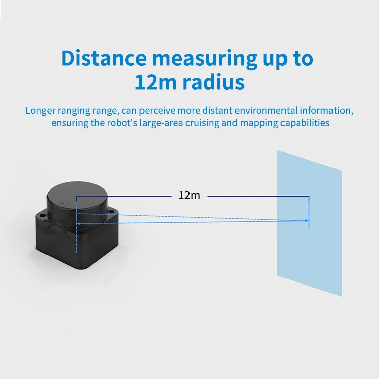 LD06 диапазон 12m DTOF lidar датчик сканер для помещений