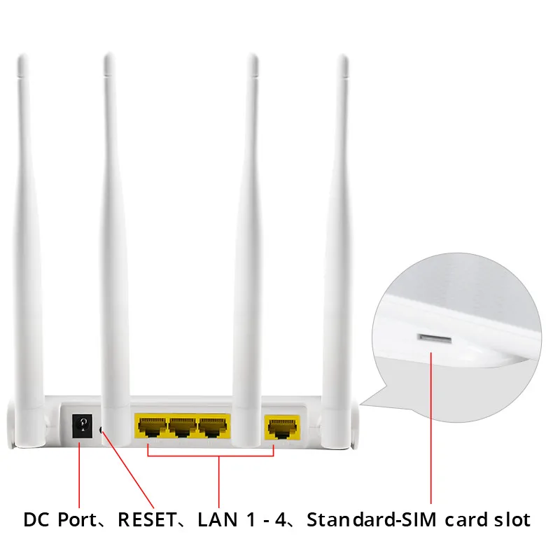  Разблокированный модем 4G LTE неограниченная точка доступа Sim 300 Мбит/с 4 LAN-порта Lte маршрутизатор для
