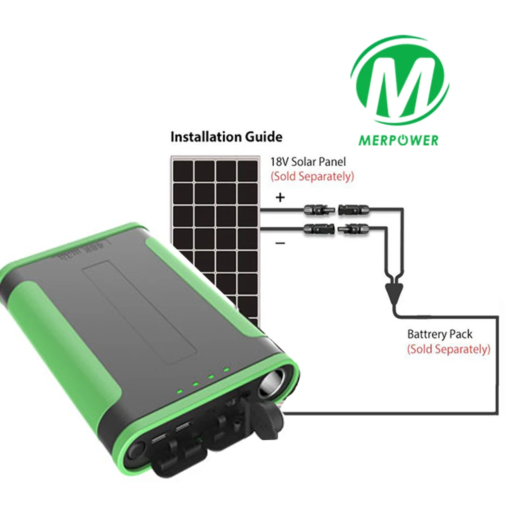 Outdoor Power Bank Portable Charger 50000 Mah Usb/Dc Input Best Seller Laptop Lifepo4 DC 12V Power Battery Bank For Cpap